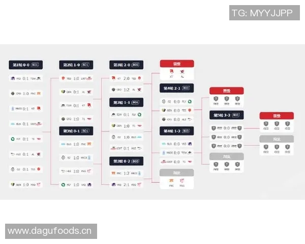 最新CSGO实力排行榜揭晓BLG战队稳居第一名引关注